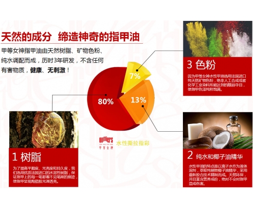 甲等女神·水性撕拉指彩