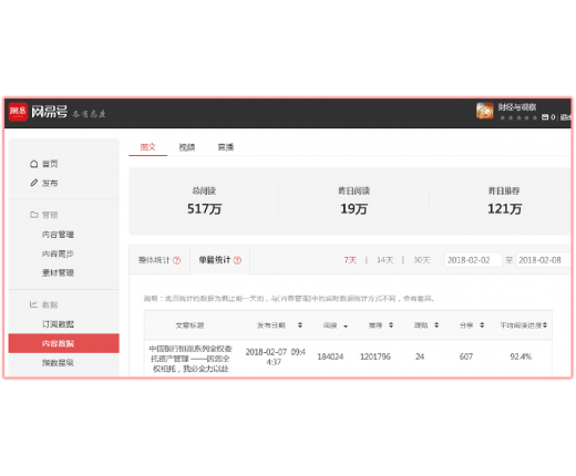 真信视界加盟