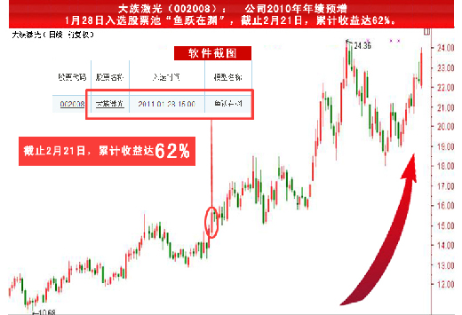 大族三维水晶