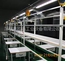 路遥工业设备加盟