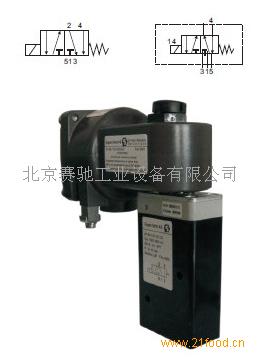 赛驰工业设备加盟