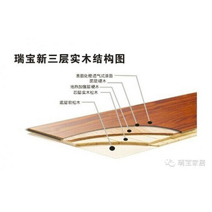 瑞宝家居加盟